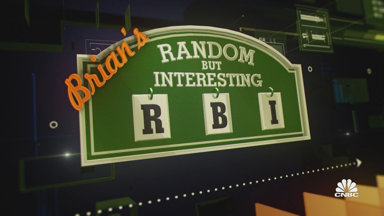 Brian Sullivan's RBI: Here are the winning and losing sectors of 2022