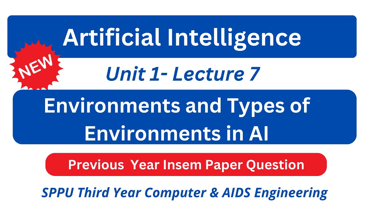 sppu ai unit 1 | Types of environments
