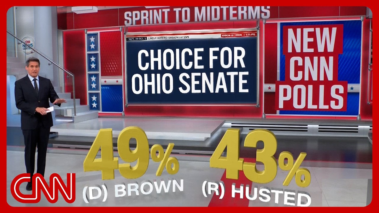 Polls show 2 deep-red states in play as Dems eye Senate control