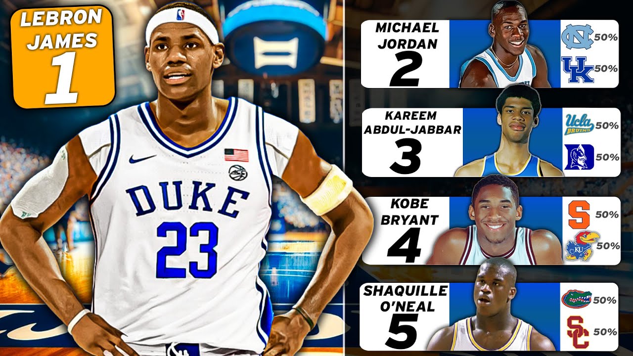 I Put The 30 Best Players EVER In 1 Recruiting Class! (CBB 2k)