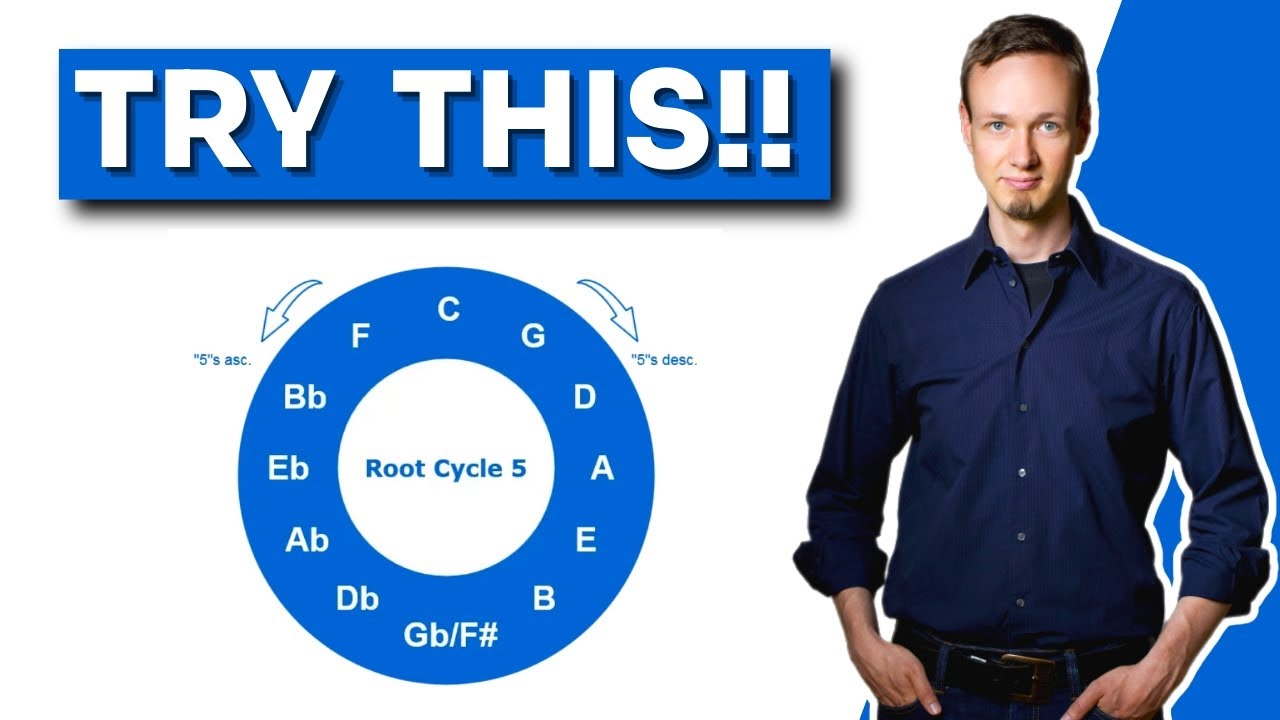 Best Composition Exercise to Boost Your Skills!