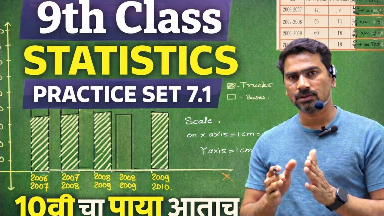 9th class statistics practice set 7.1 ssc board