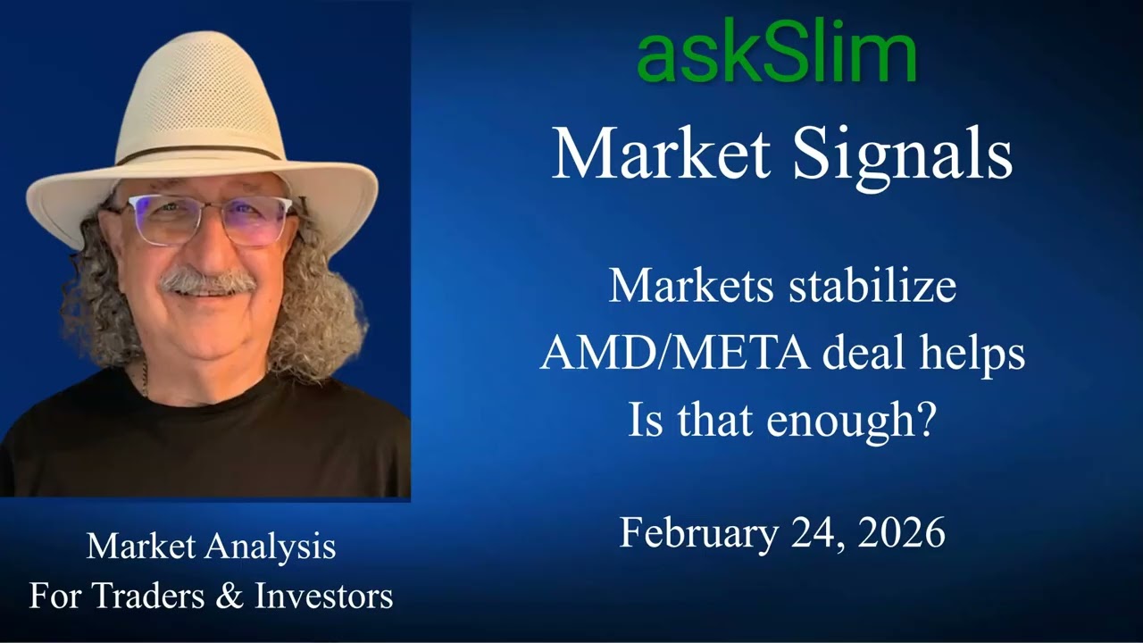 Рыночные сигналы askSlim 24.02.2026 - Ежедневный анализ рынка перед открытием торгов