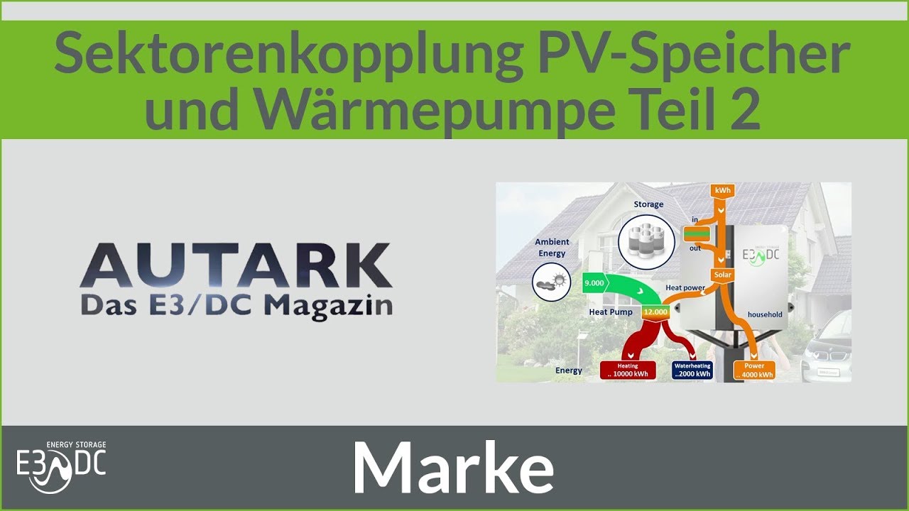 Sektorenkopplung PV-Speicher und Wärmepumpe Teil 2