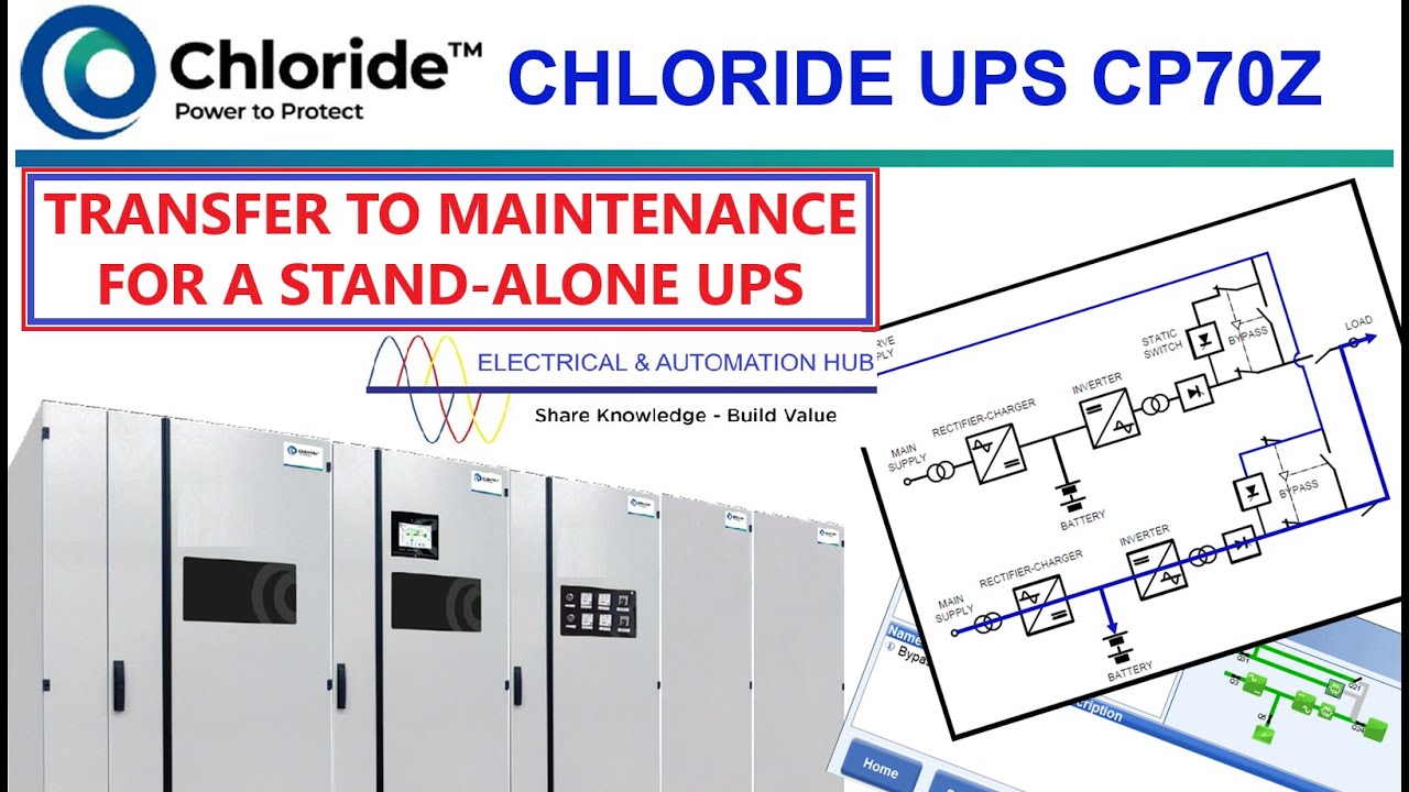 CHLORIDE UPS CP70Z – TRANSFER TO MAINTENANCE (STAND ALONE UPS) | CHUYỂN SANG CHẾ ĐỘ BẢO DƯỠNG UPS