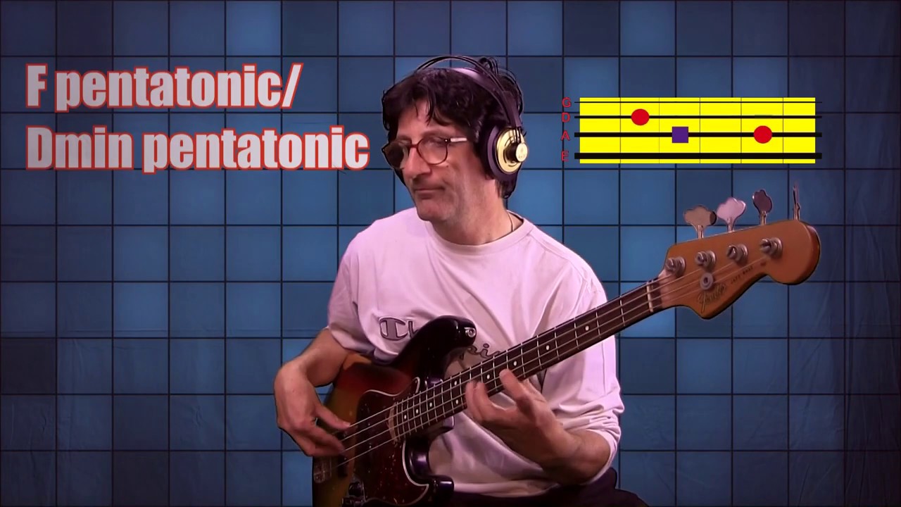 Pentatonics and blues scales tutorial