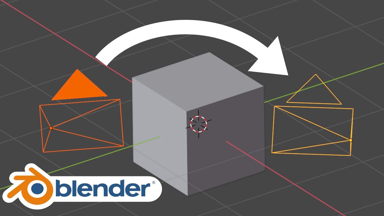 Switch Between Cameras Using Camera Binding (Blender Tutorial)