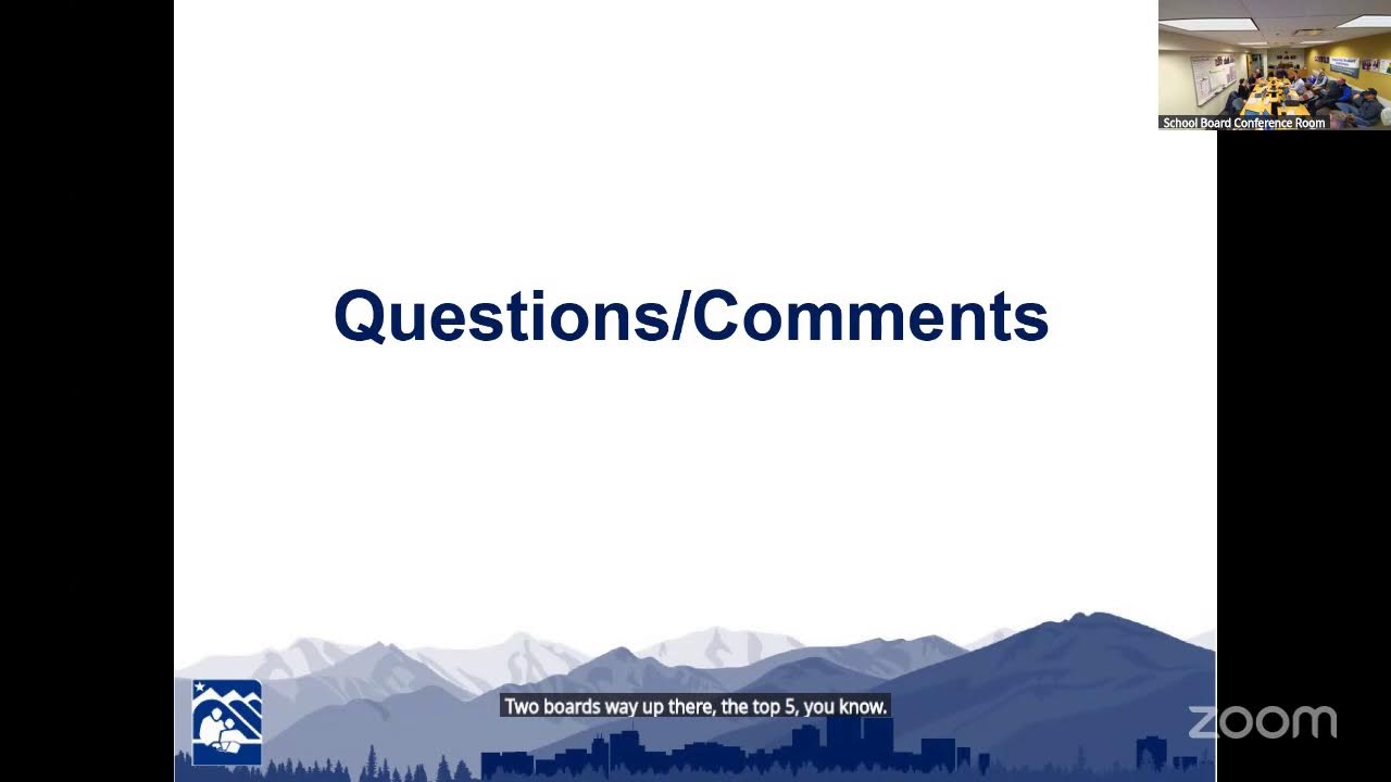 12/18/25 - ASD School Board Finance Committee