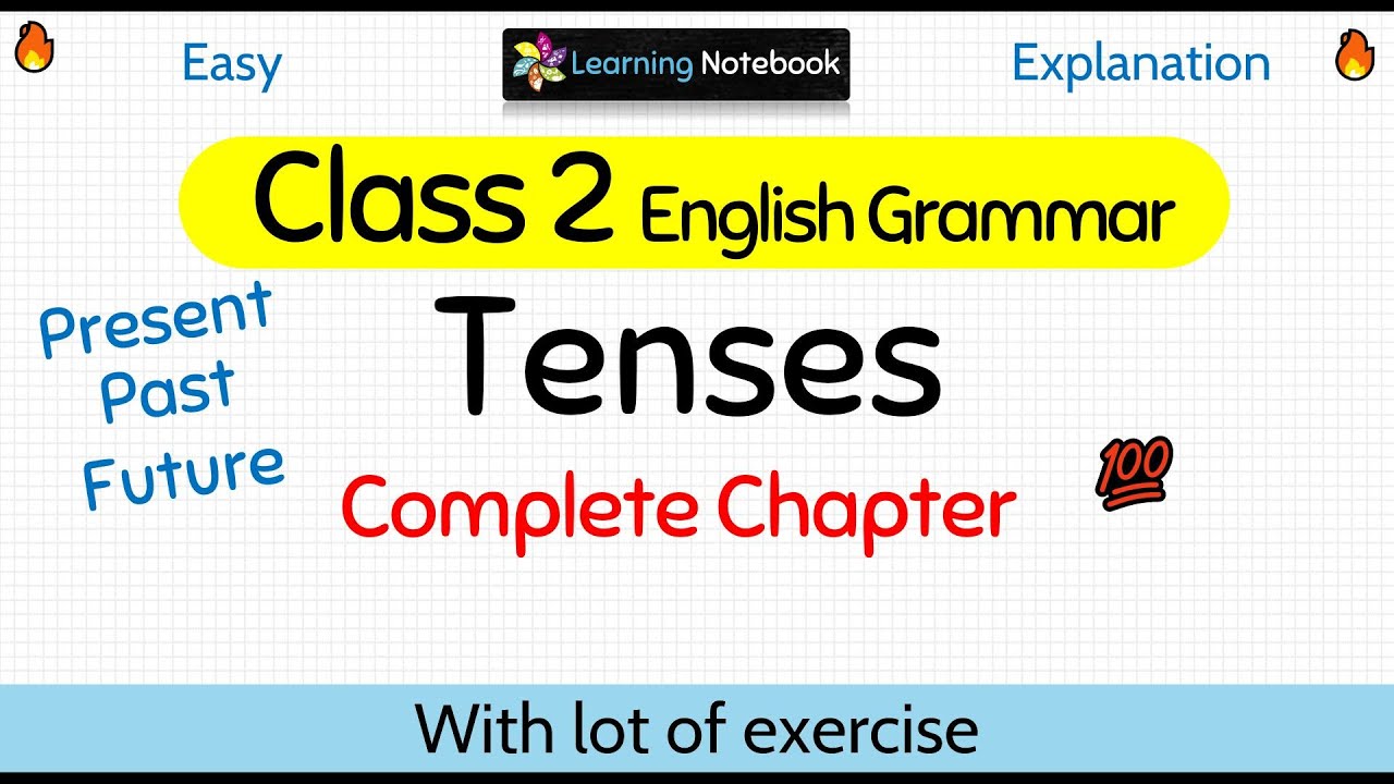 Class 2 English Grammar Tenses | Grade 2 Tenses