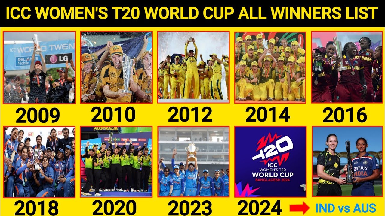 Icc Women's T20 World Cup All Winners List From 2009 To 2023