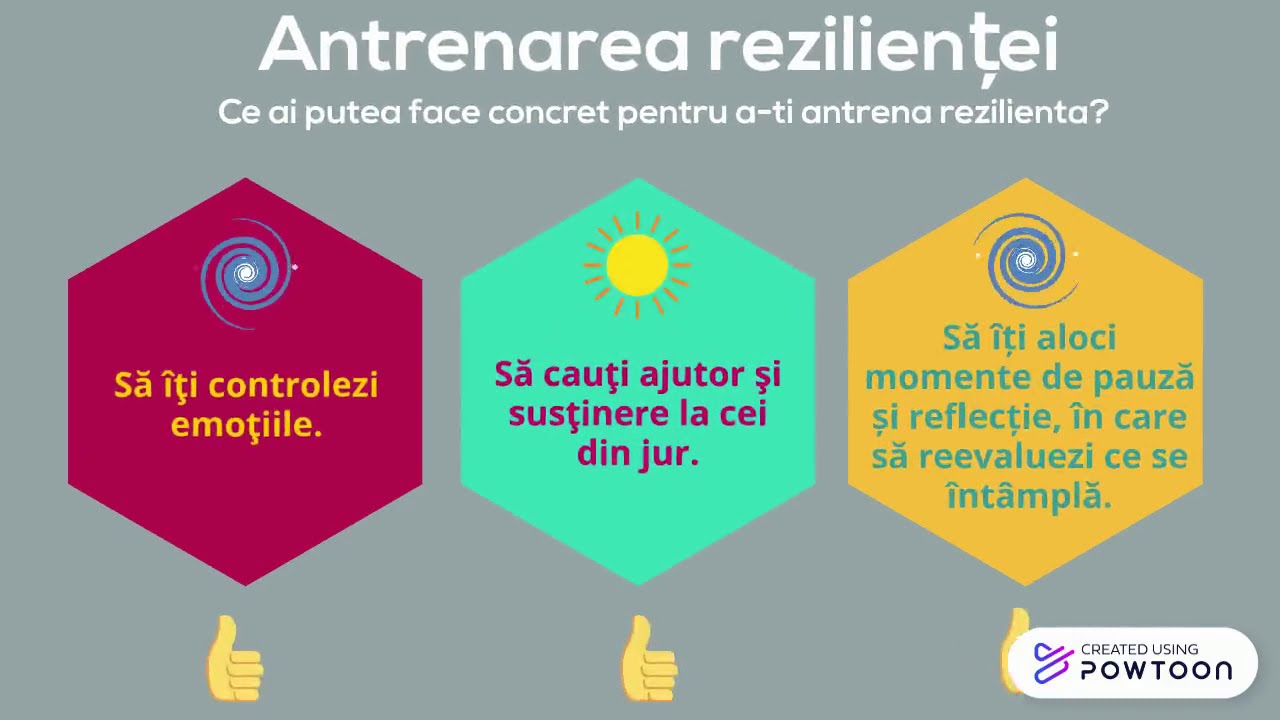 REZILIENTA