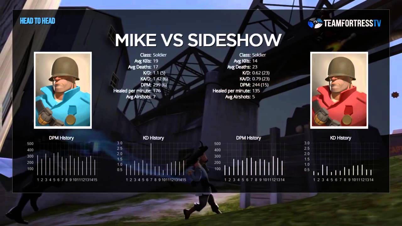 ETF2L S22 Premiership Playoffs Semi Finals: #tf2center vs. Full Tilt