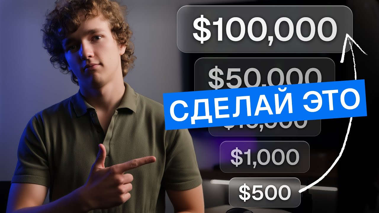 Это Лучшая Возможность Десятилетия В Трейдинге: Все О Проп-Компаниях!