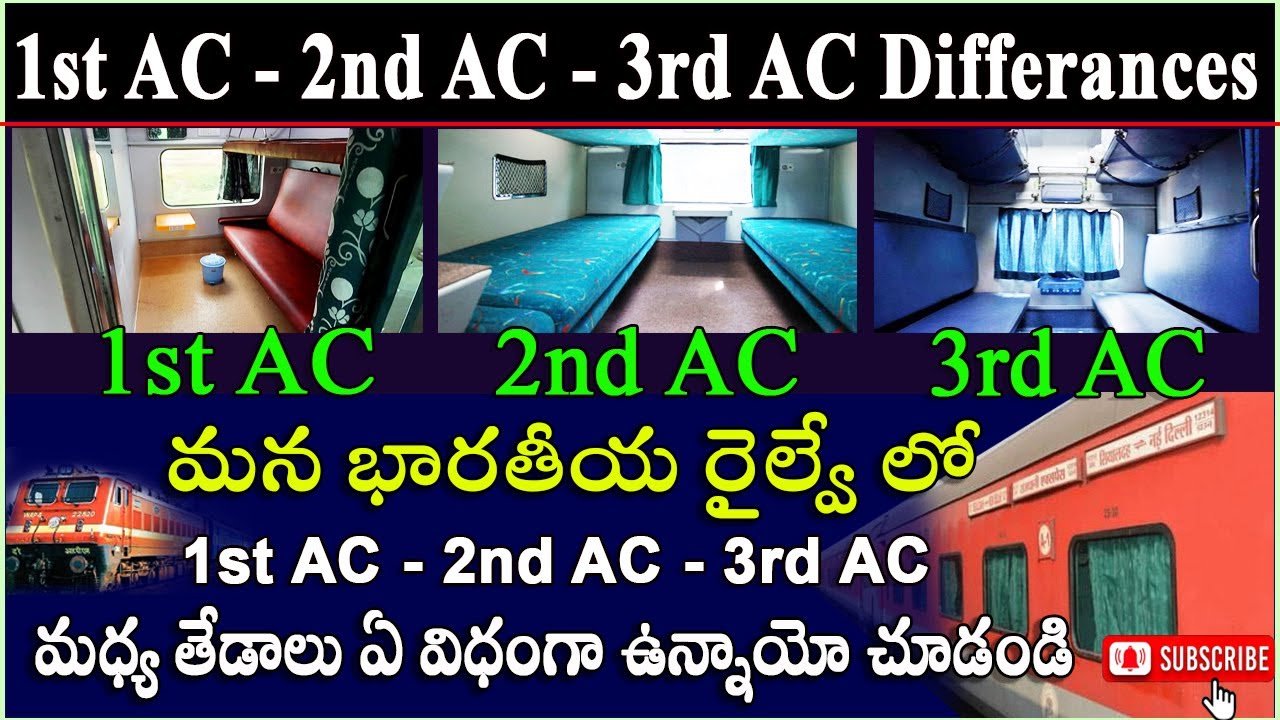 Train 1st AC 2nd AC & 3rd AC Coaches Difference in Indian Railway | Difference 1st 2nd 3rd AC
