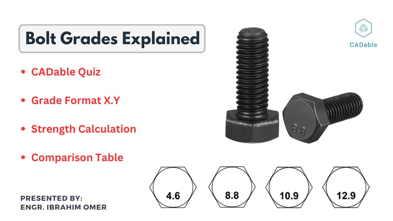 Bolt Grades Explained | Bolt Grade Identification | Calculate Tensile And Yield Strength of Bolt