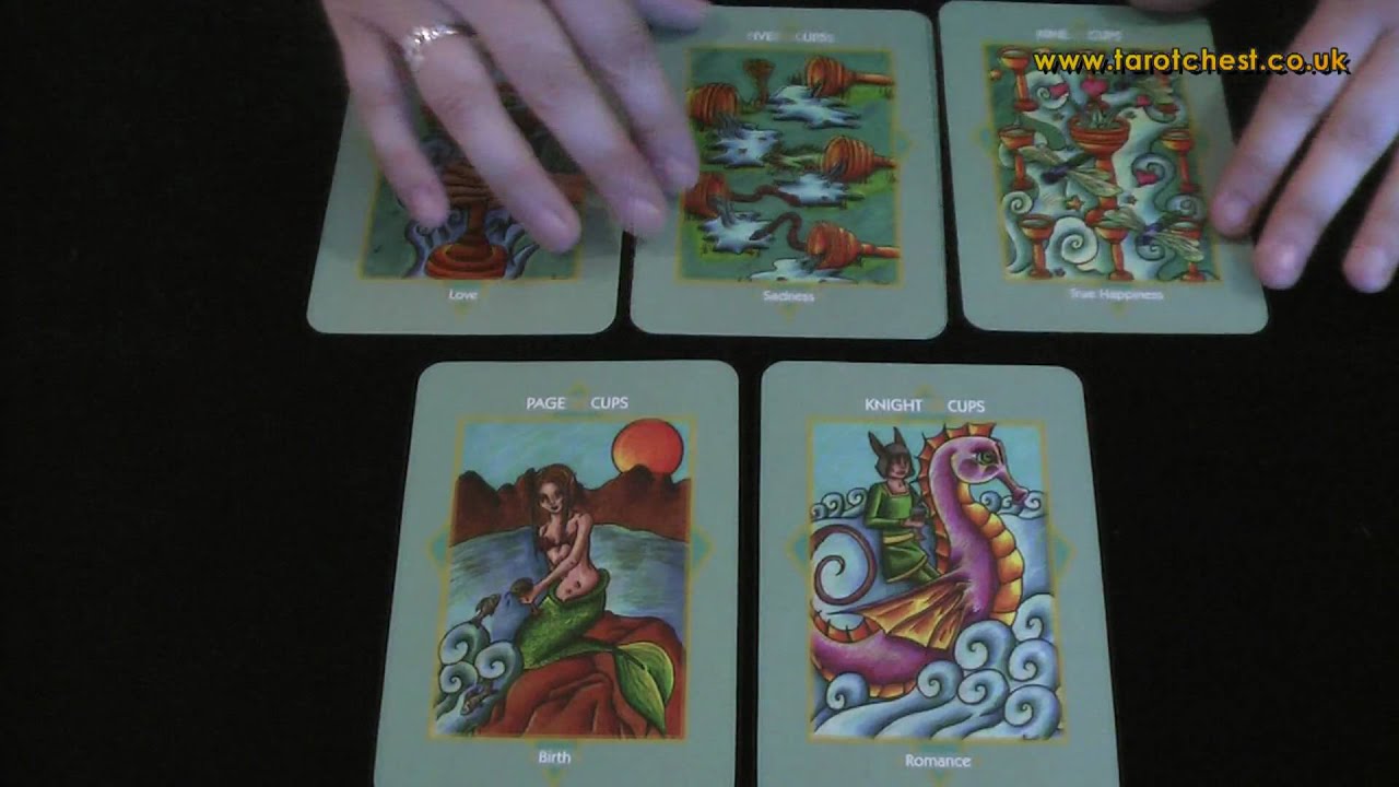 Otherworld Tarot - Tarot Chest Review