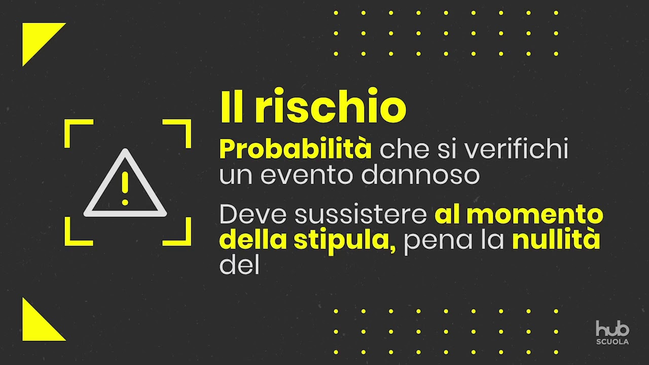 Il contratto di assicurazione