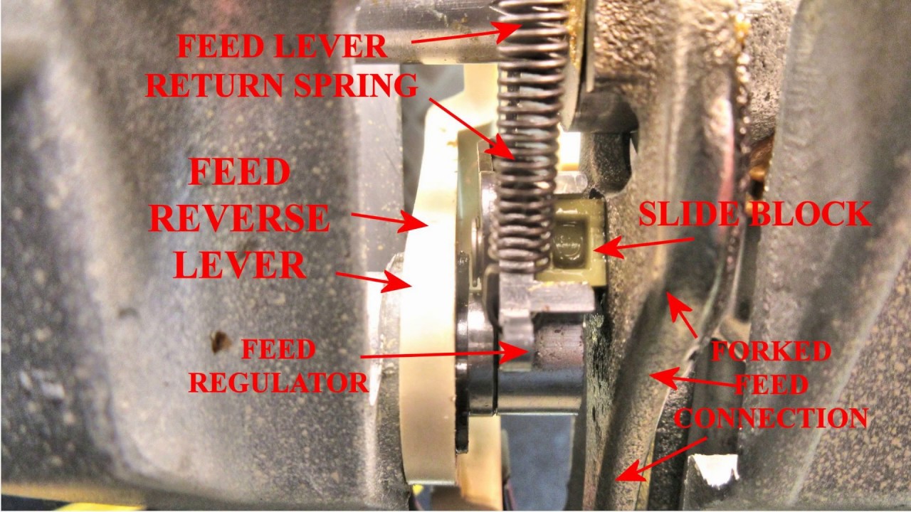 The Reverse Feed Lever/Button on the Singer Model 353 Genie Sewing Machine