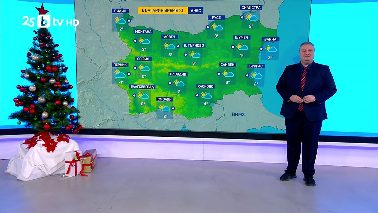 bTV Времето (31.12.2025 г. &ndash; сутрешна емисия)
