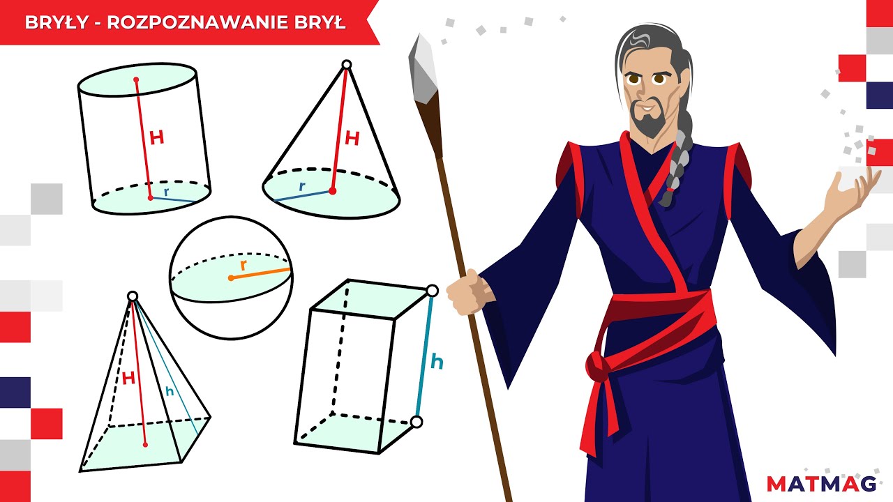 BRYŁY  ➡️ Rozpoznawanie brył ⭐ MATMAG
