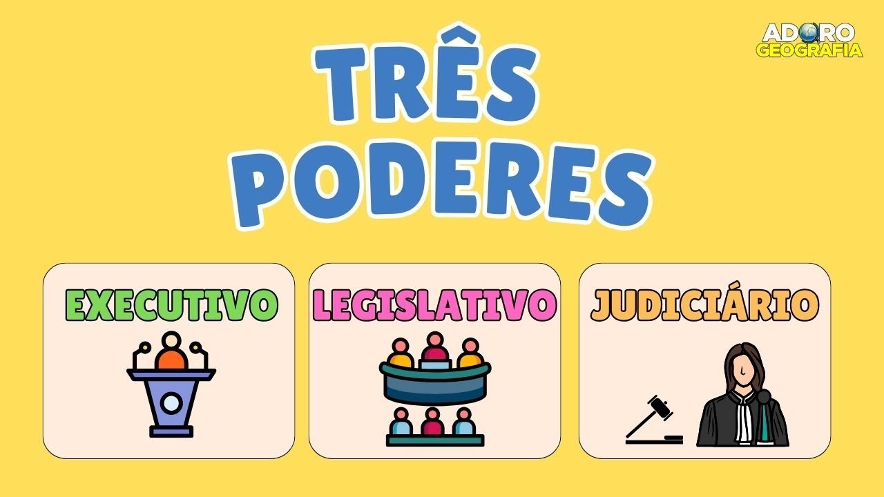 Os Três Poderes no Brasil: Entenda como Funcionam!
