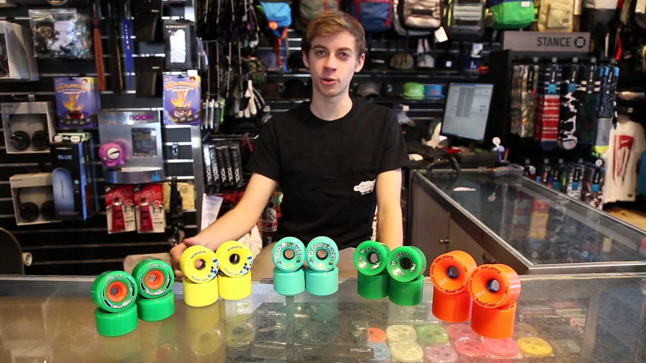 Types of Longboard  Wheels