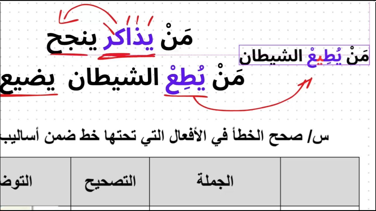 أسئلة و مراجعات إضافية - لغتي ثالث (مركزي) الفصل الاول ج2