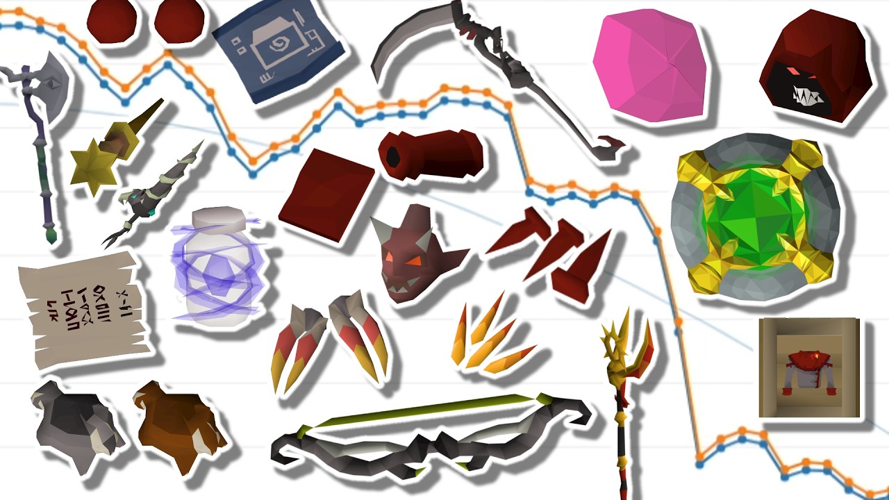 Что происходит с экономикой Old School Runescape? Как Summer Sweep Up меняет рынок