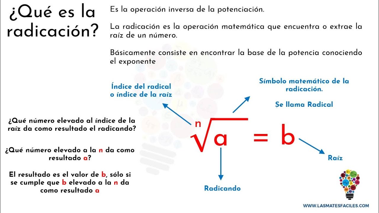 ¿Qué es la radicación?