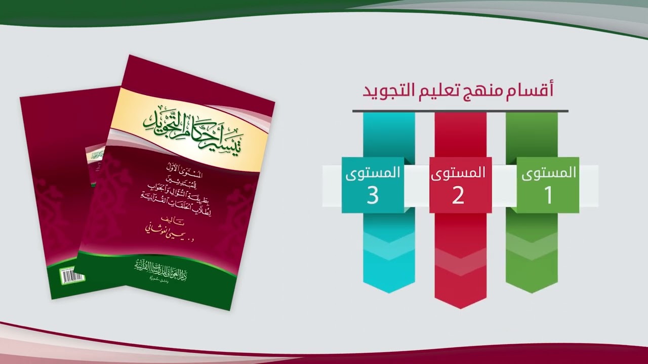 التعريف بكتاب تيسير أحكام التجويد د. يحيى الغوثاني | دار الغوثاني للدراسات القرآنية