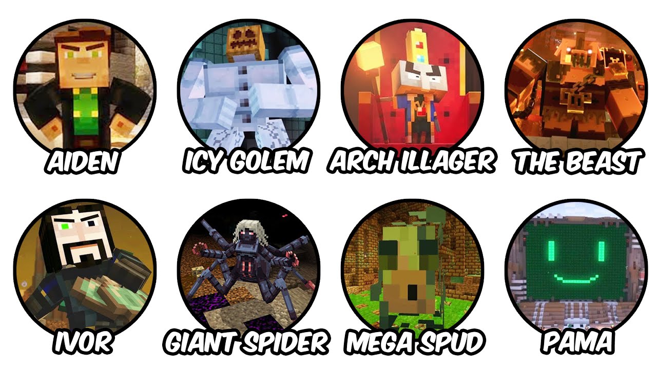 Every Minecraft Boss Explained In 24 Minutes