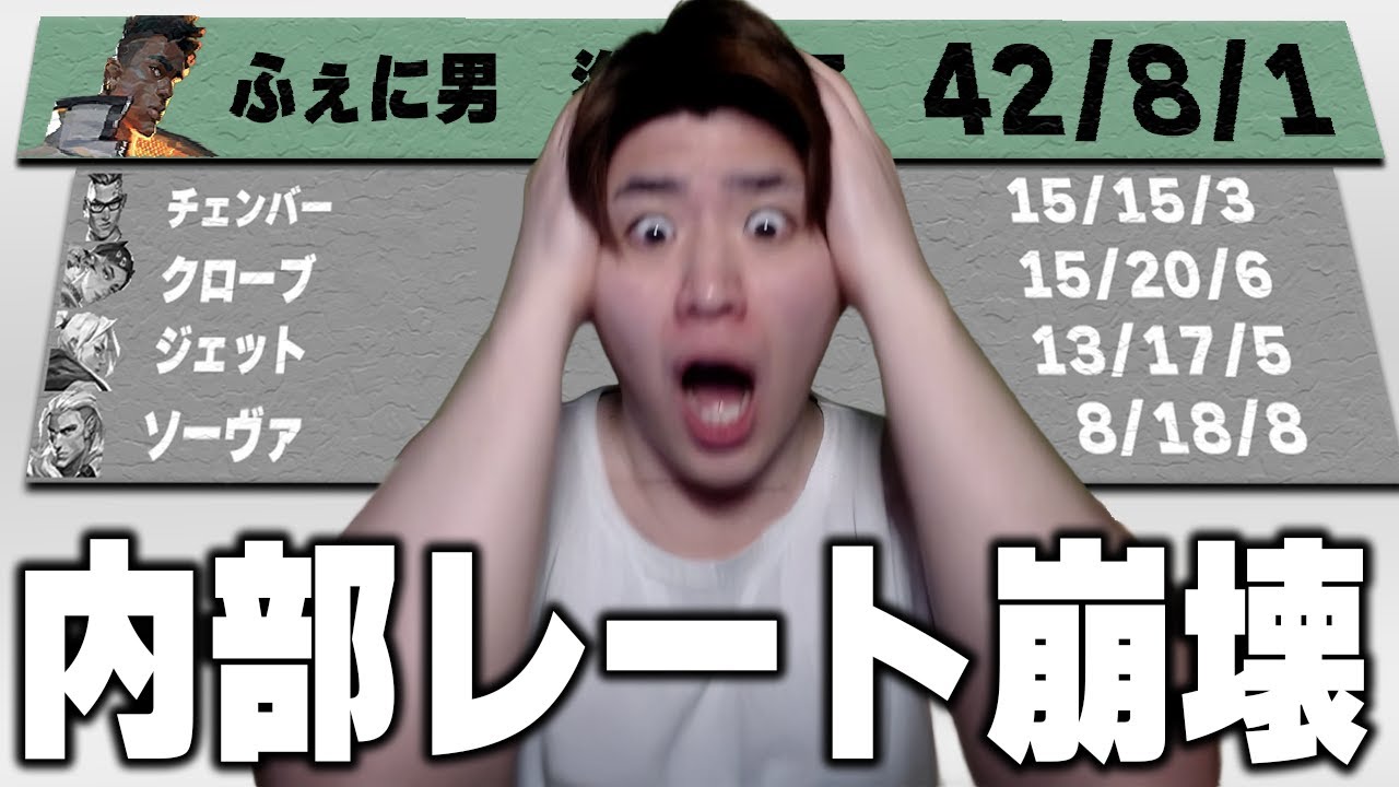 2か月アストラ縛りしたせいで内部レート崩壊しました。【VALORANT】