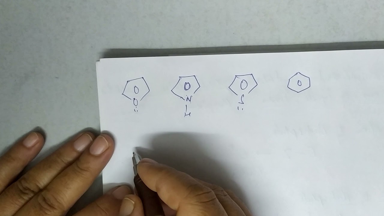 Electrophilic Substitution Reactions of heterocyclics: Pyrrole, Furan and Thiophene.