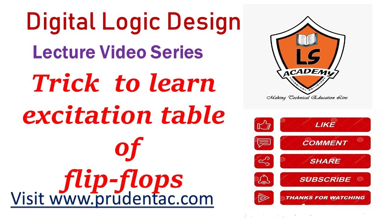 Trick to remember Excitation tables of Flip flops(Digital Design)