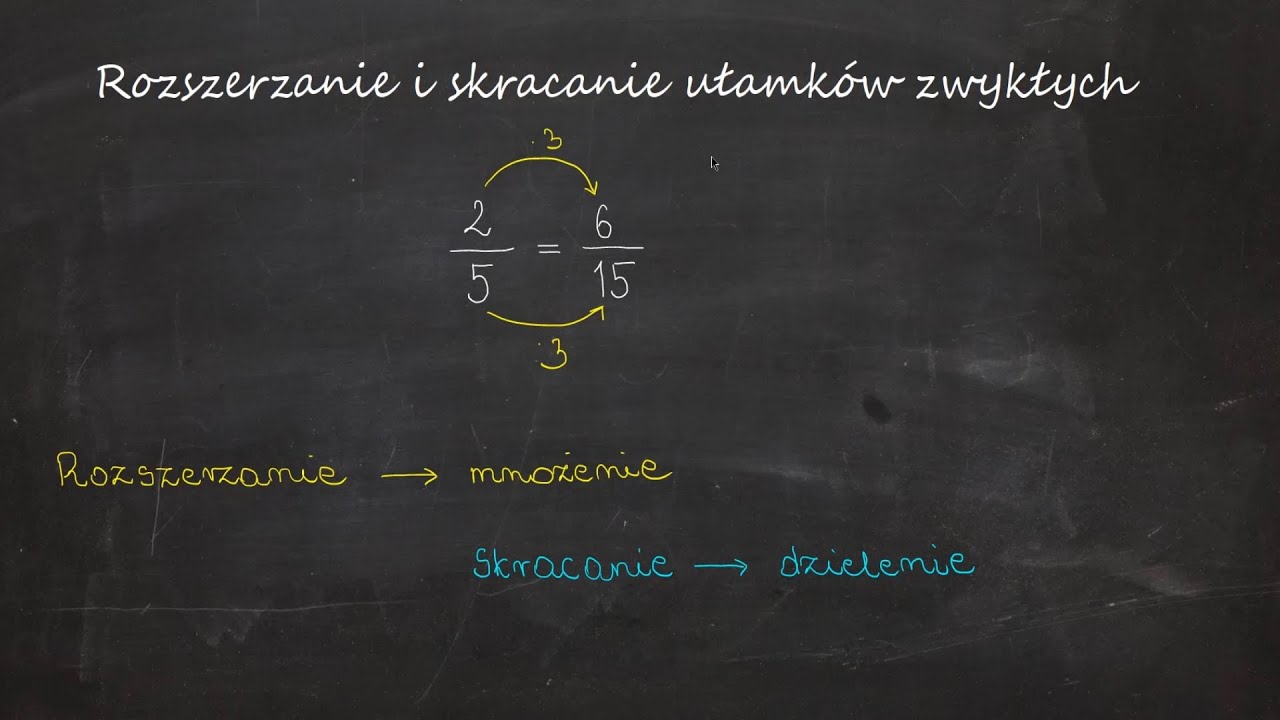 Rozszerzanie i skracanie ułamków zwykłych — zasady, przykłady, zastosowanie | Matematyka