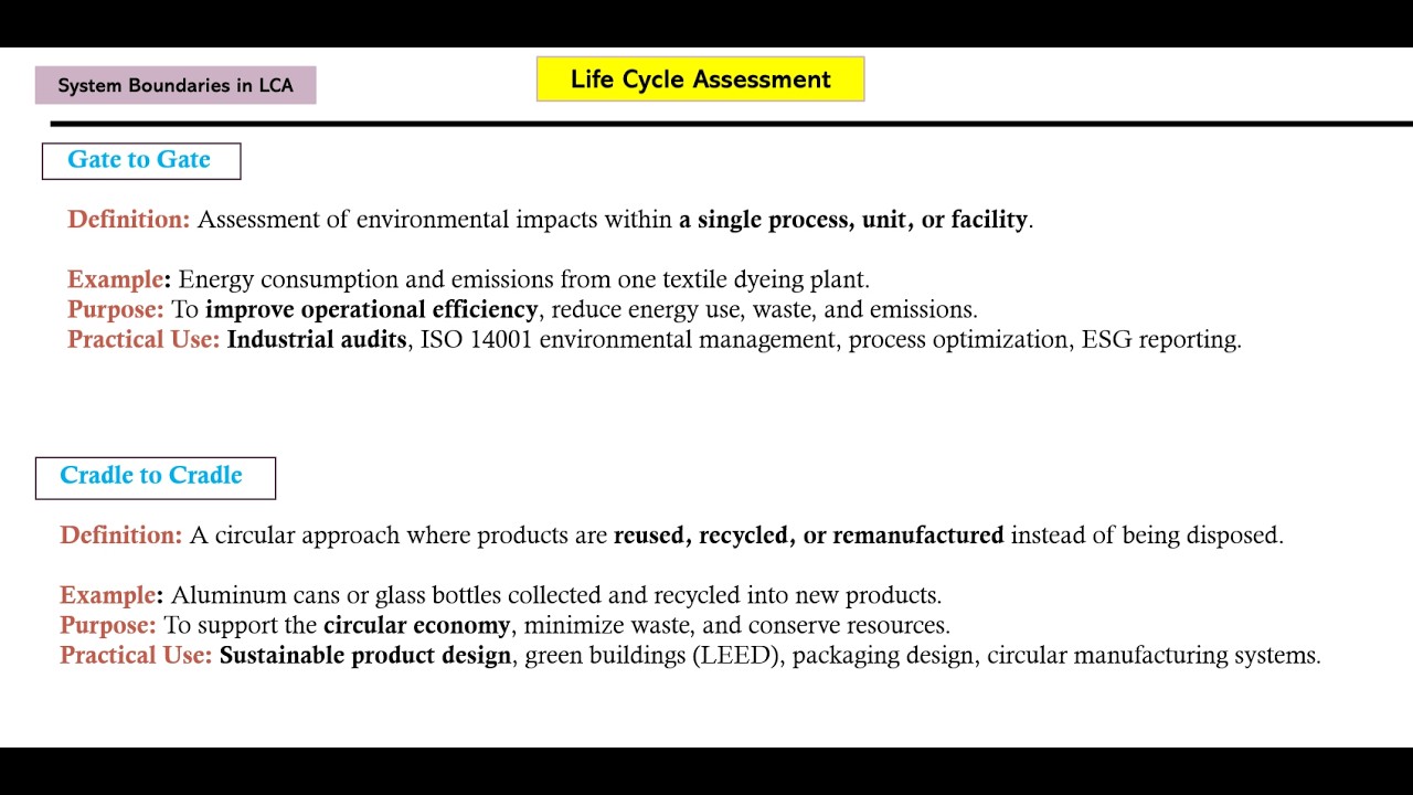 Module 21  LCA Part 2 #greenbuilding #sustainability #education #construction 