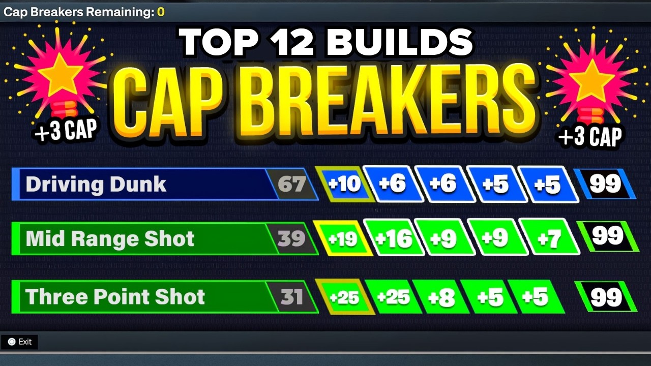 ALL Cap Breaker HACKS REVEALED NBA2K26 *meta*😱 top 12 best builds nba 2k26