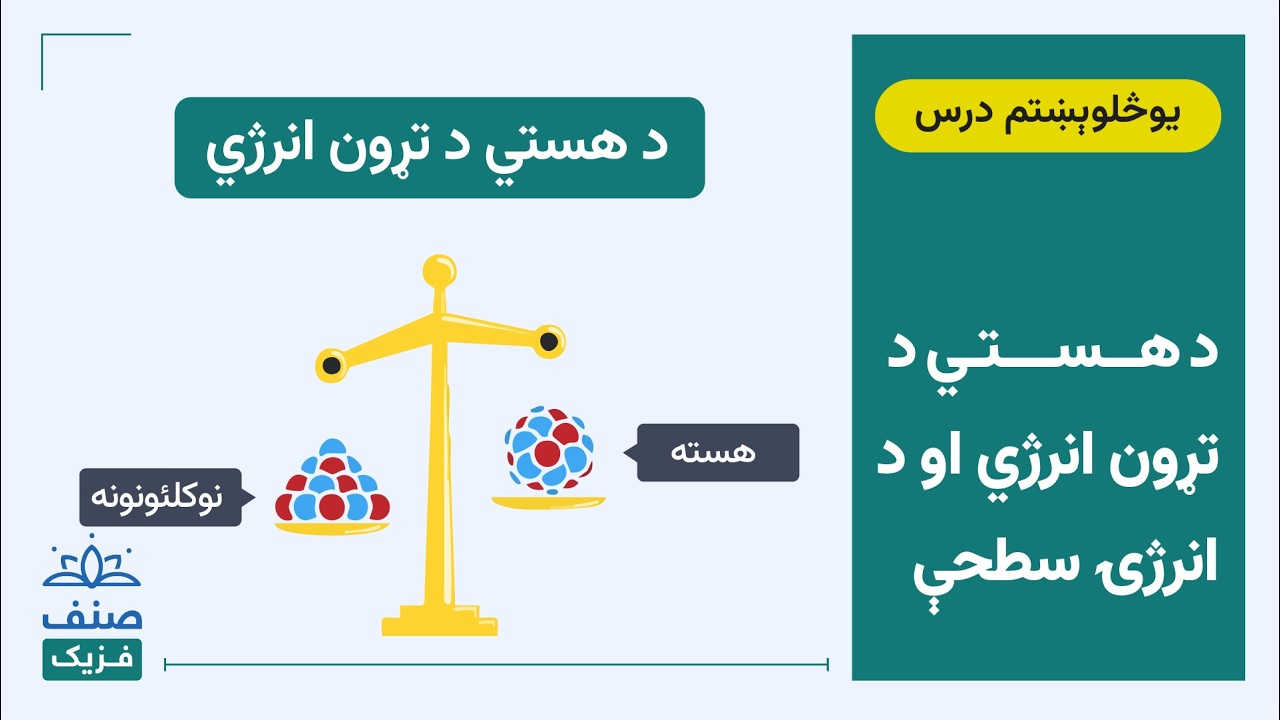صنف - دولسم صنف فزیک -41 درس: د هستې د تړون انرژي او د انرژۍ سطحې