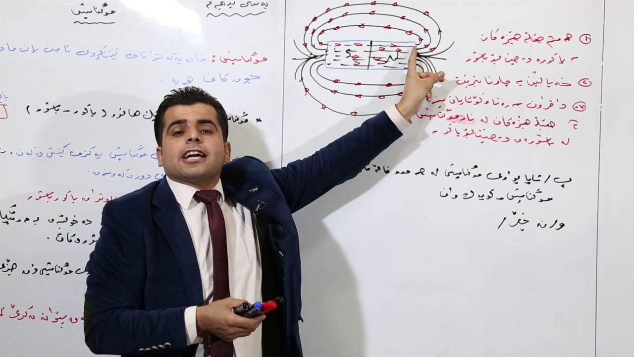 فیزیا12-مامۆستا هەڵمەت جەبار- بەشی پێنجەم -وانەی یەکەم ( موگناتیس)