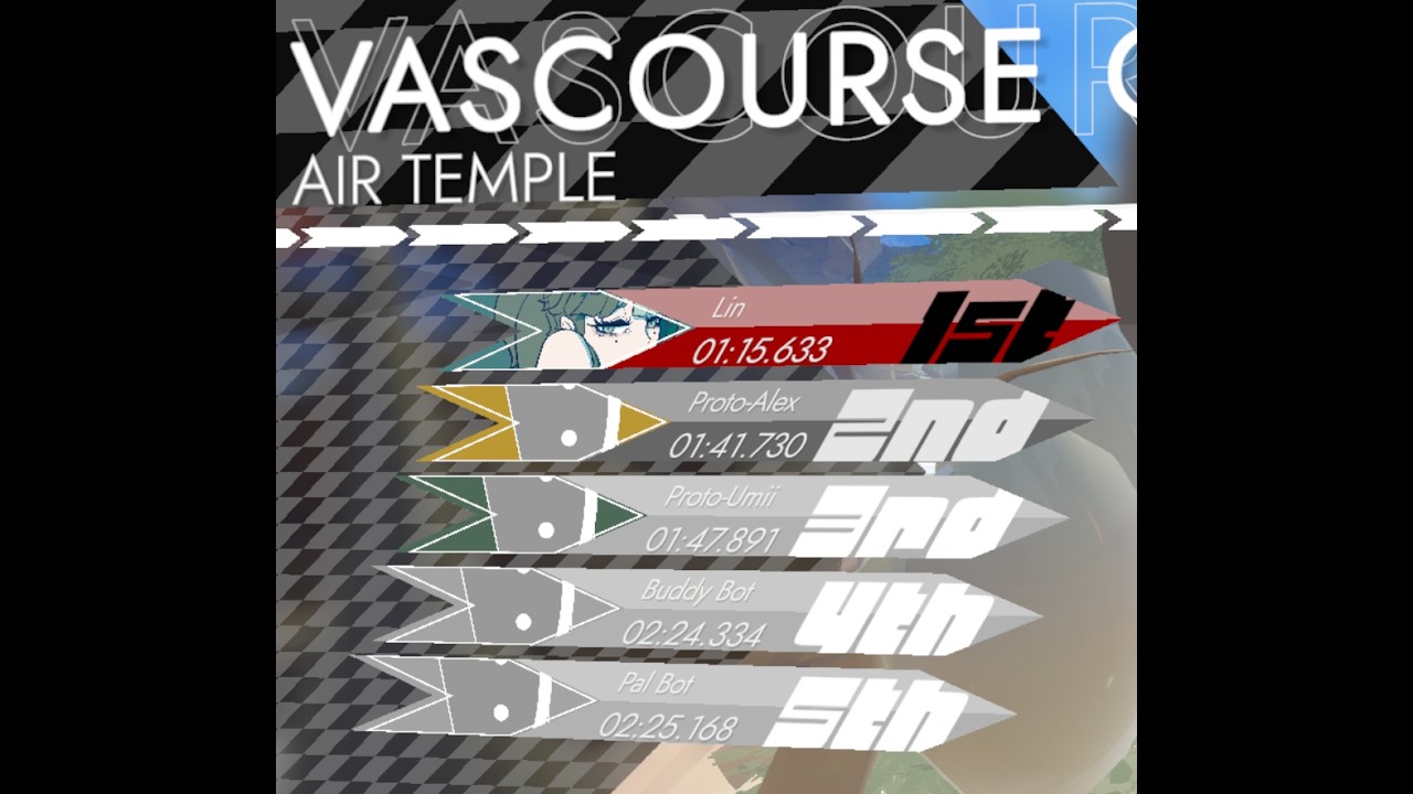 Umii Air Temple Major Skip 1:15.633