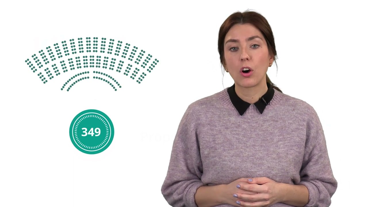 F&ouml;rdelning av mandat till riksdagen