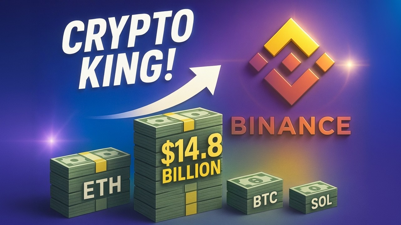 Почему Binance доминирует на рынке криптовалют в 2025 году | Объяснение притока $14,8 млрд!