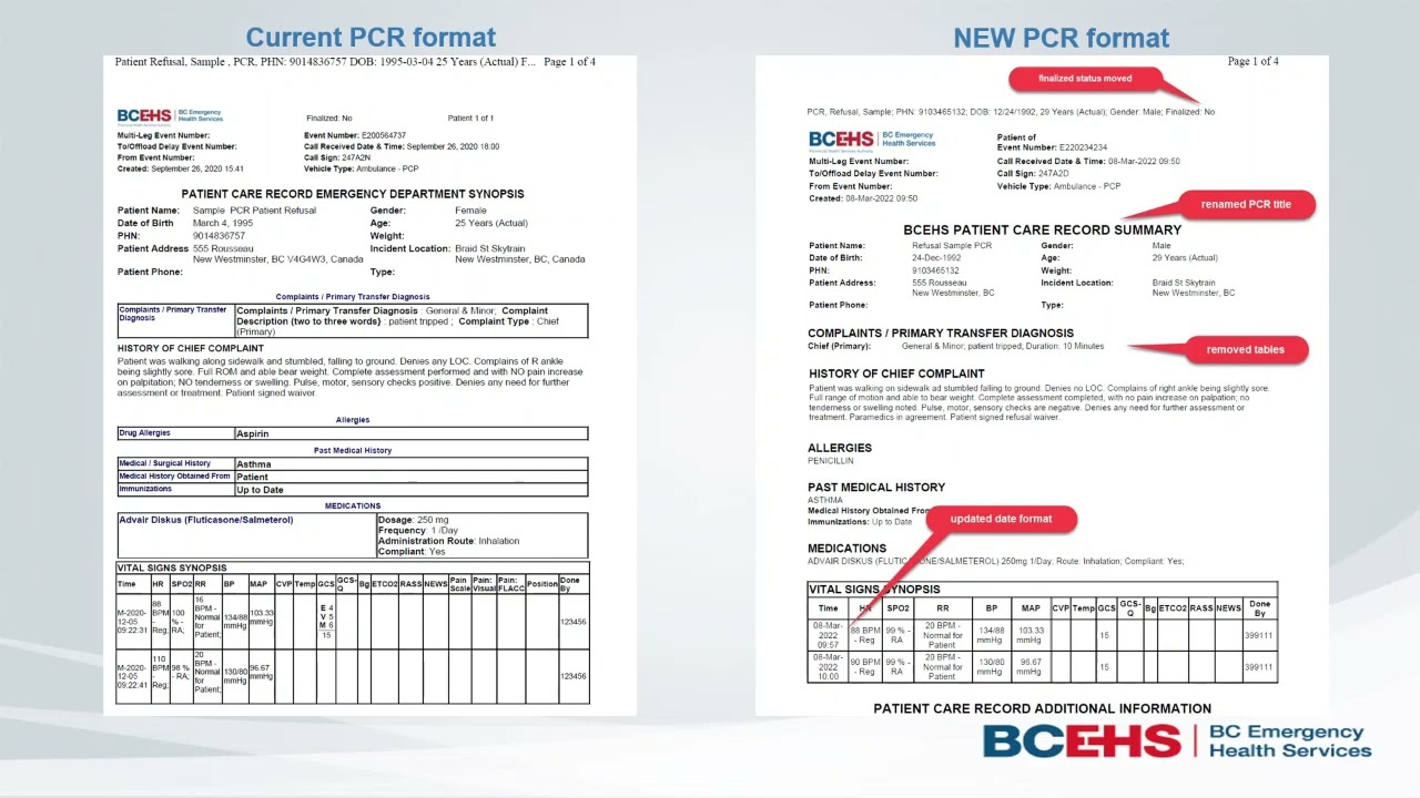 Updated PCR Review