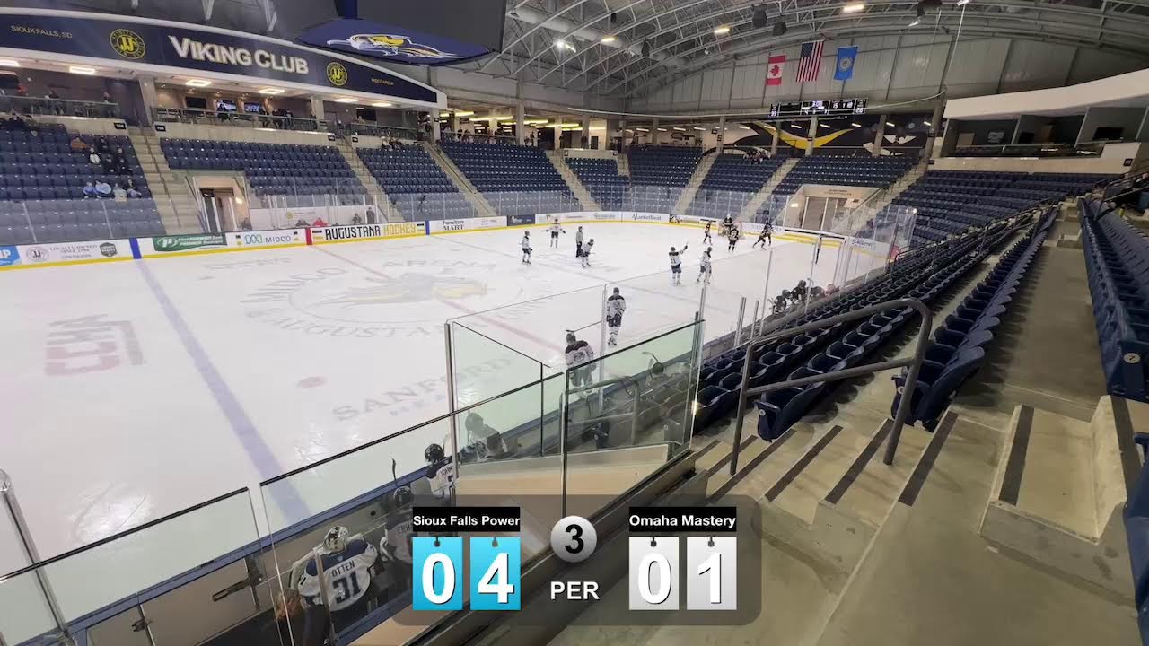 Sioux Falls Power vs. Omaha Mastery