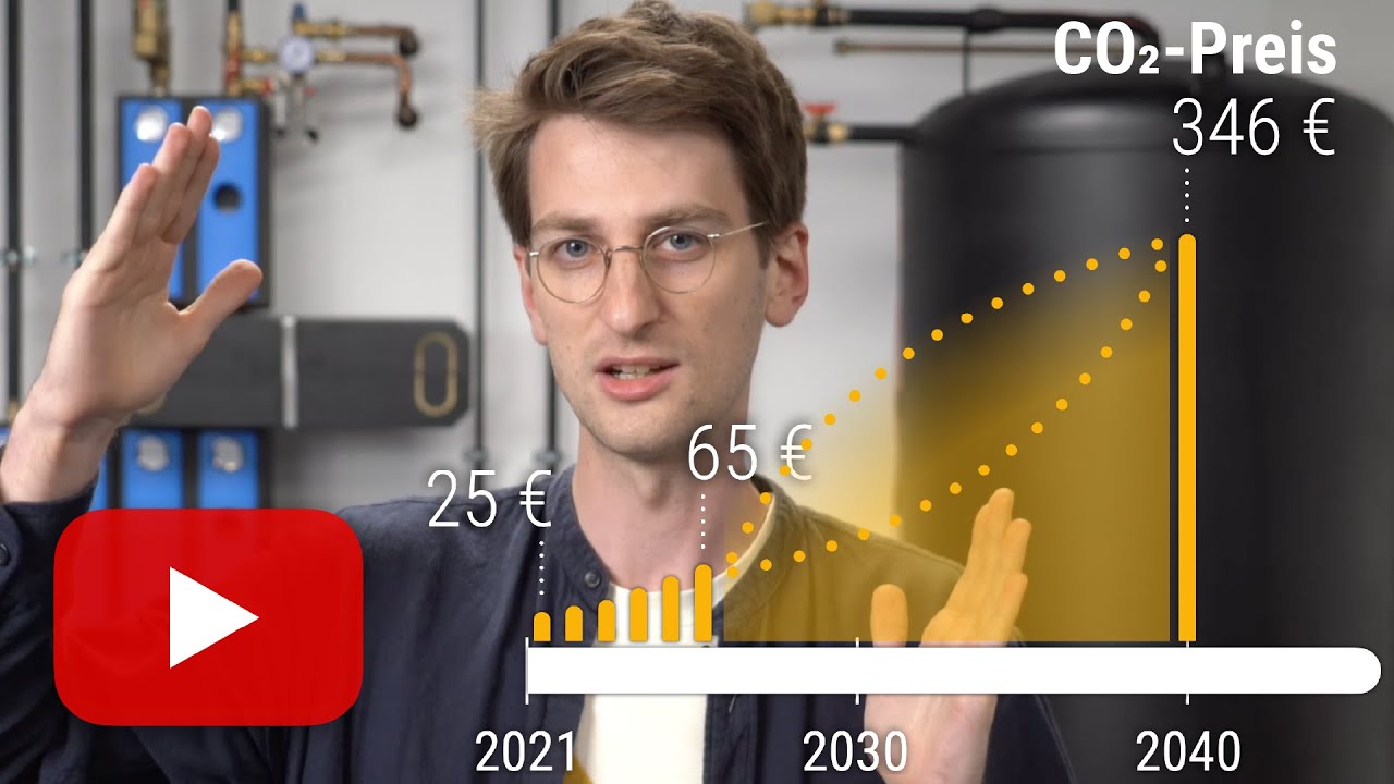 CO2-Schleuder Heizung - Wie geht's weiter?! | Grundlagen umweltfreundliche Heizungstechnik Teil 1