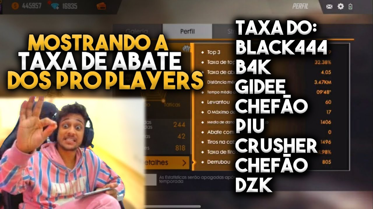 EL GATO MOSTRANDO TAXA DE ABATE E HS DOS PRO PLAYERS - Melhores Clips