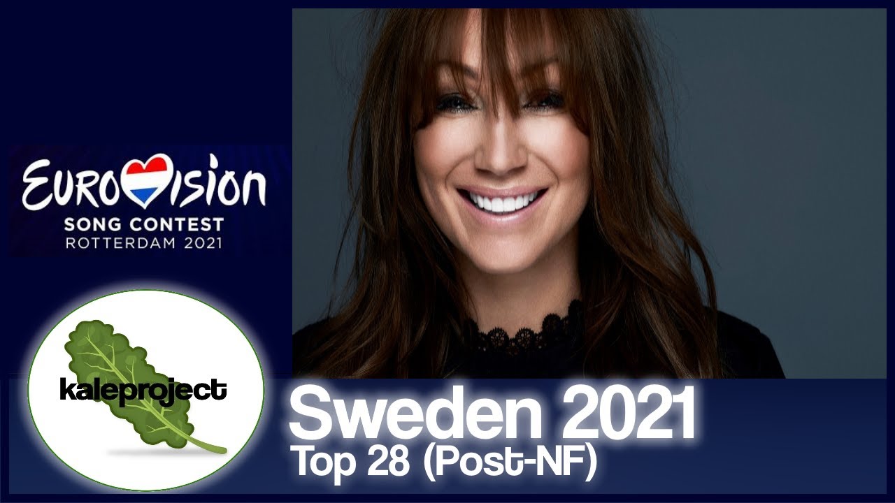 Sweden ESC Selection (Melodifestivalen) 2021 Top 28 With Comments (After Show)
