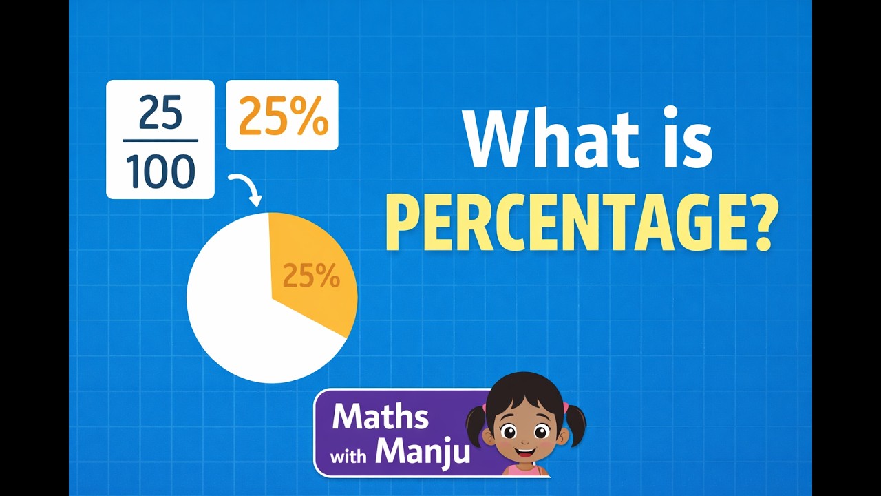 What is Percentage? | Maths with Manju | Basics Explained Simply