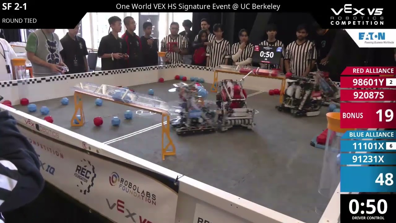 One World HS @ UC Berkeley : Division 1 - SF #2-1 - 98601Y & 92087S vs 11101X & 91231X - Auton + Dri