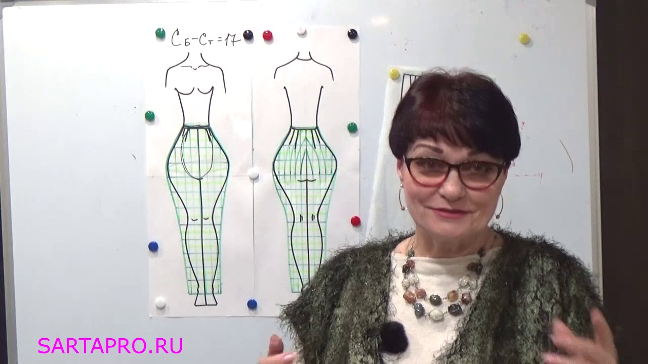 Брюки.  Ответы на вопросы часть 6
